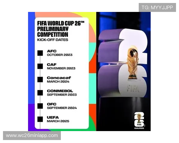 2026年美加墨世界杯48强名单公布后最新晋级形势与赛程安排