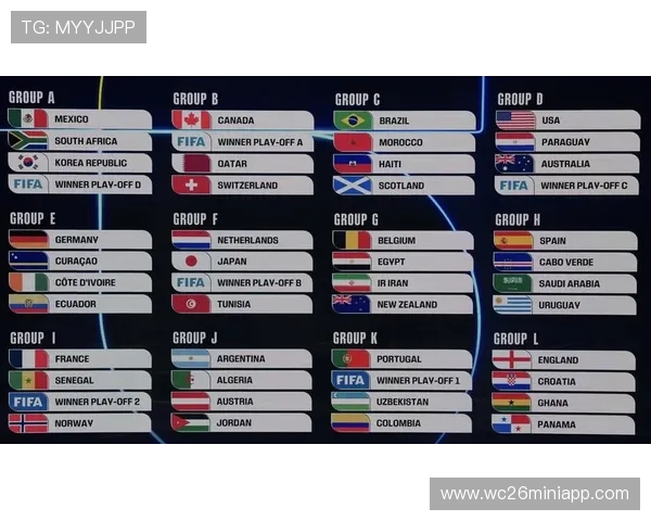 2026美加墨世界杯亚洲区赛程安排及各场比赛具体时间介绍