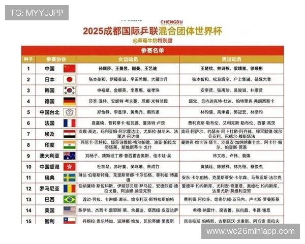 世界杯分组抽签怎么分配队伍位置避免误区提升抽签结果的科学性和公平性