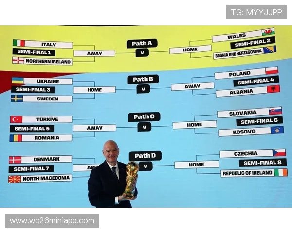 2026年世界杯分组如何影响晋级形势全面分析与预测