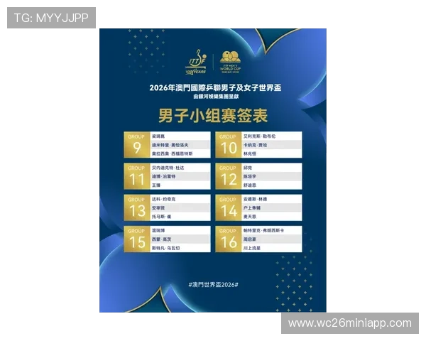 2026年世界杯抽签仪式在CCTV进行现场直播，详细介绍抽签流程与重要意义