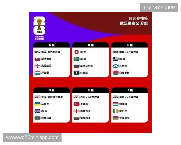 2026年世界杯淘汰赛阶段比赛规则全面解读与实战指南