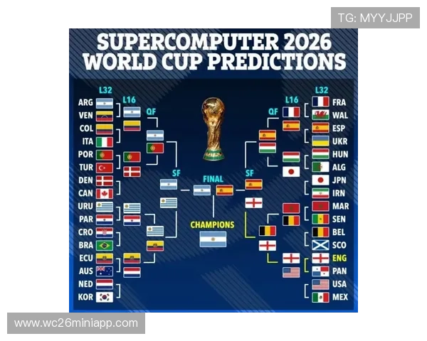 2026年世界杯赛程安排与各大热门球队晋级前景分析