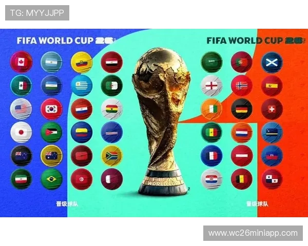 2026年世界杯参赛球队详细介绍及各队历史战绩与晋级经验分享