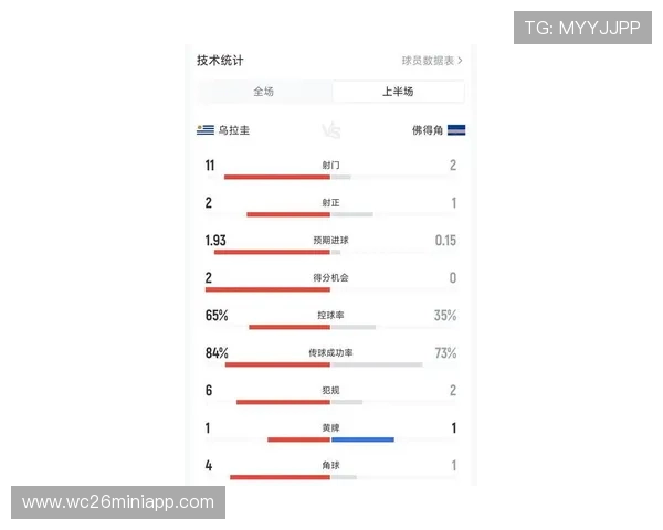 世界杯乌拉圭对佛得角比赛球票价格最新行情及购买指南解析